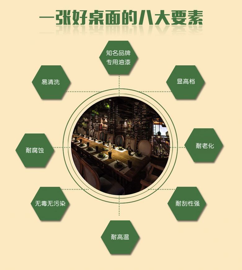 20200903/5f50c827d4feb.jpg 定制火鍋桌優(yōu)勢.jpg